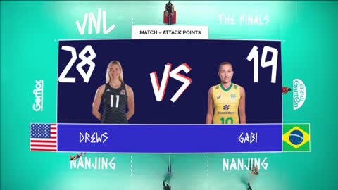 VNL 2019 - BR4S1L x EUA (Final)