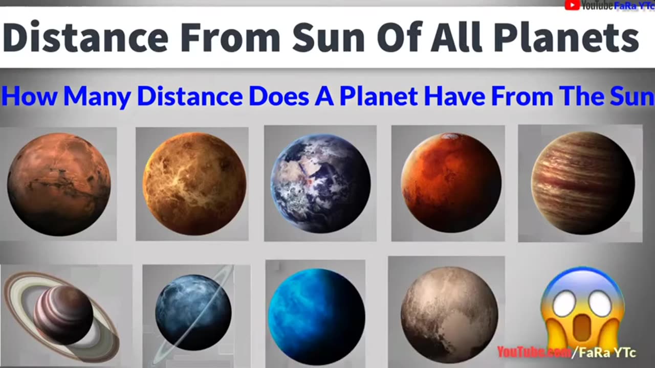 Distance From Sun Of All The Planets