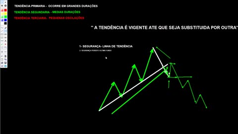 GUIAS TRADER - MOD 3 - AULA 08