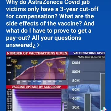 Coving Vacinnation Damages Payout