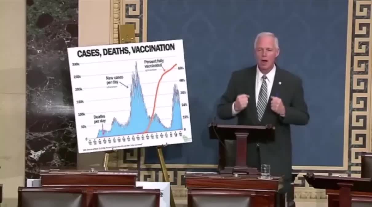 Senator Ron Johnson Exposes Vaccinated Deaths