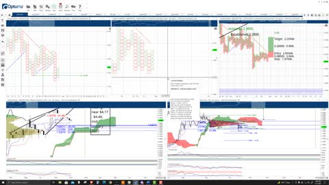 Cardano (ADA) Cryptocurrency Price Prediction, Forecast, and Technical Analysis - Nov 1st, 2021