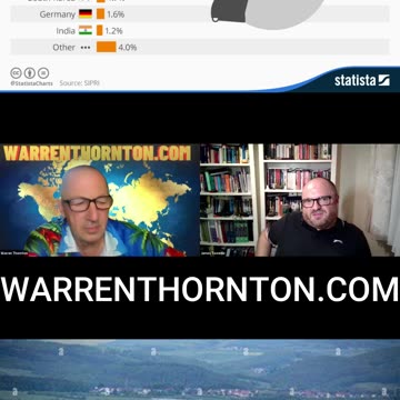 AMERICA LIE ABOUT STOPPING ARMS TO ISRAEL