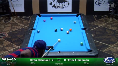 Robinson vs Fleishman ▸ Men's Open Singles