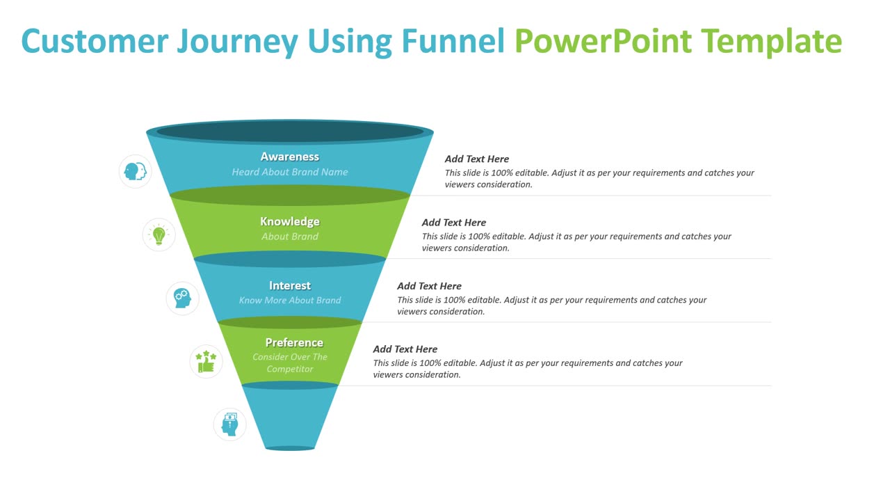 Customer Journey Using Funnel PowerPoint Template