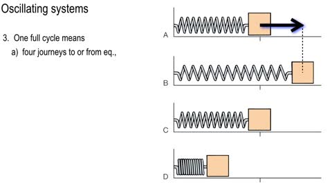 Lecture 22, part 2