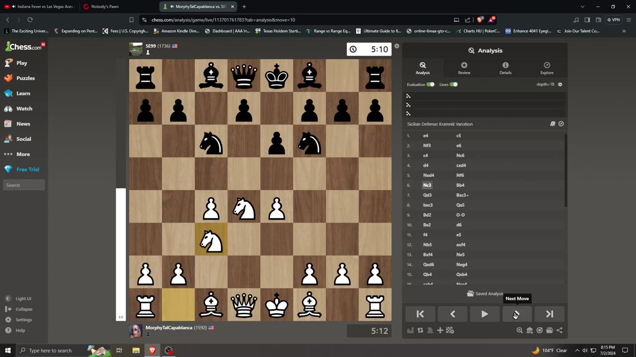 Chess and News 7.04.2024