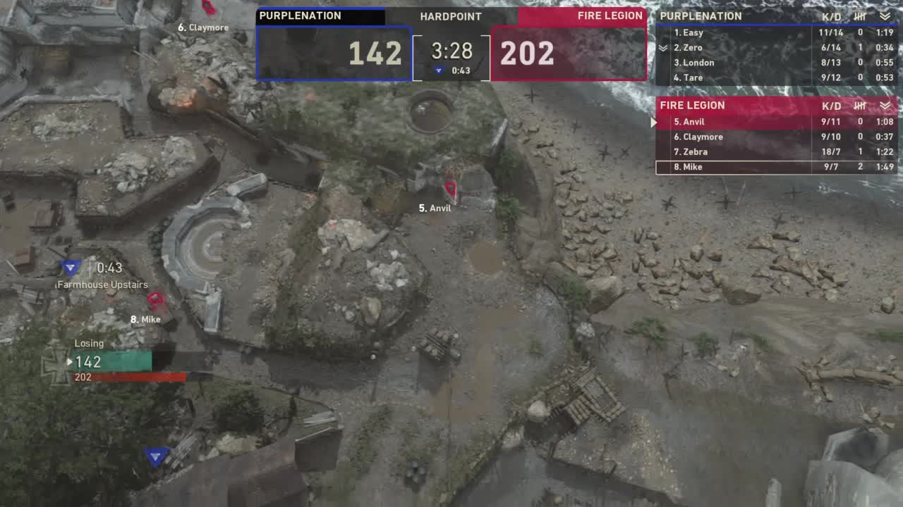 Call of Duty WWII CWL MATCH