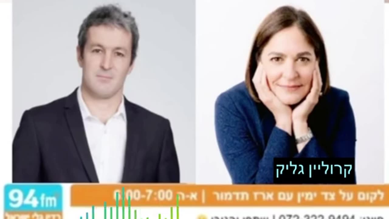 תראו מה זה התקשורת מדברת ומסבירה על הדיפ סטייס והגלובליסטים שרוצים להשתלט על העולם 25.06.2024