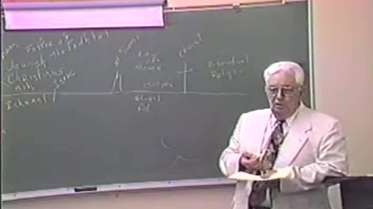 Christian Doctrine - Class 4 (Bill Gallaher)