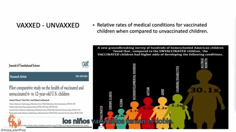 Dr. Paul Thomas Destroys The Conventional Vaccine Narrative With Incredible Statistics