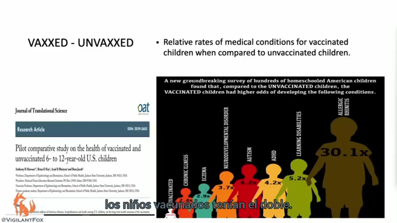 Dr. Paul Thomas Destroys The Conventional Vaccine Narrative With Incredible Statistics