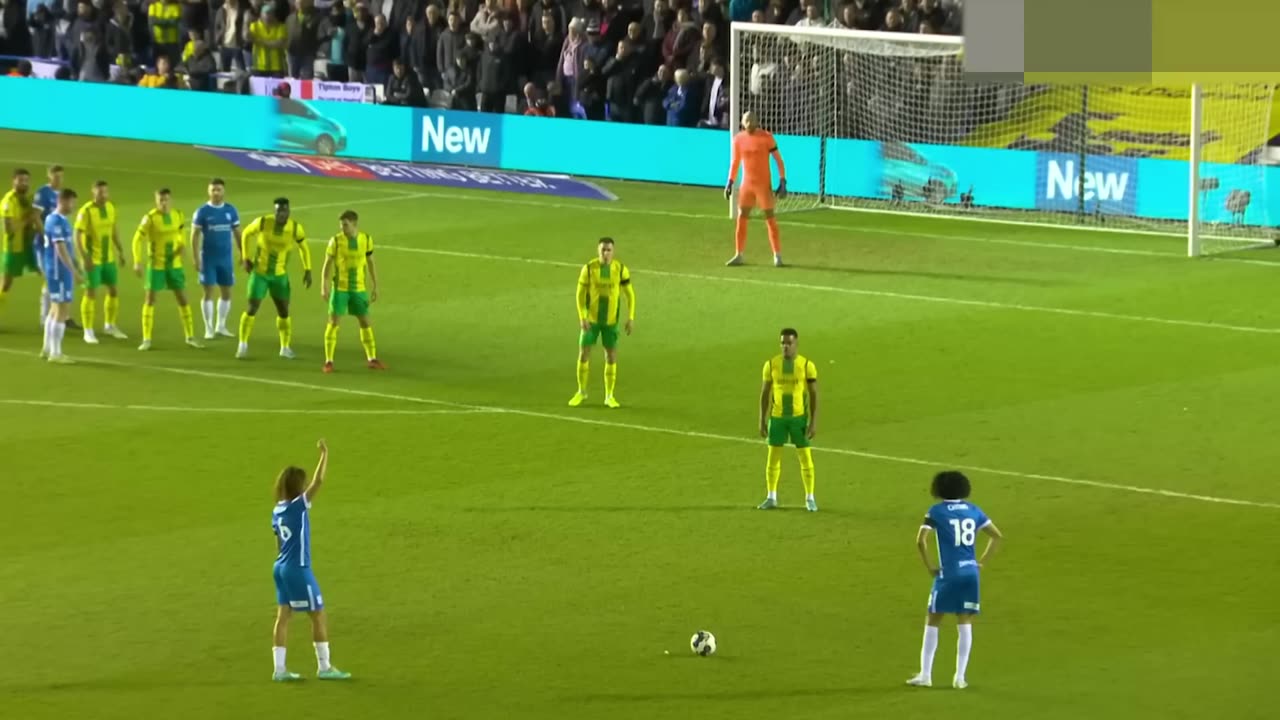 Unbelievable Goals Level 1 to Level 100