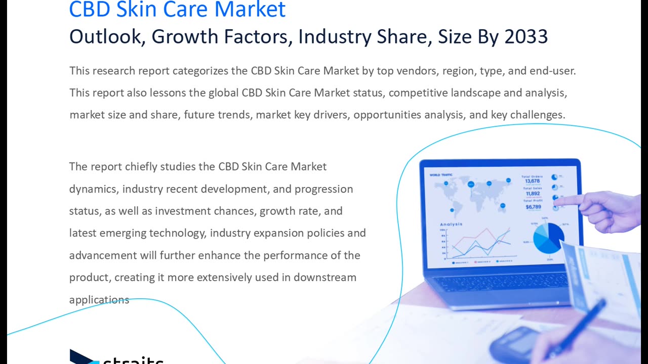 Cbd Skin Care Market Sales, Trends, and Threats: A Complete Overview