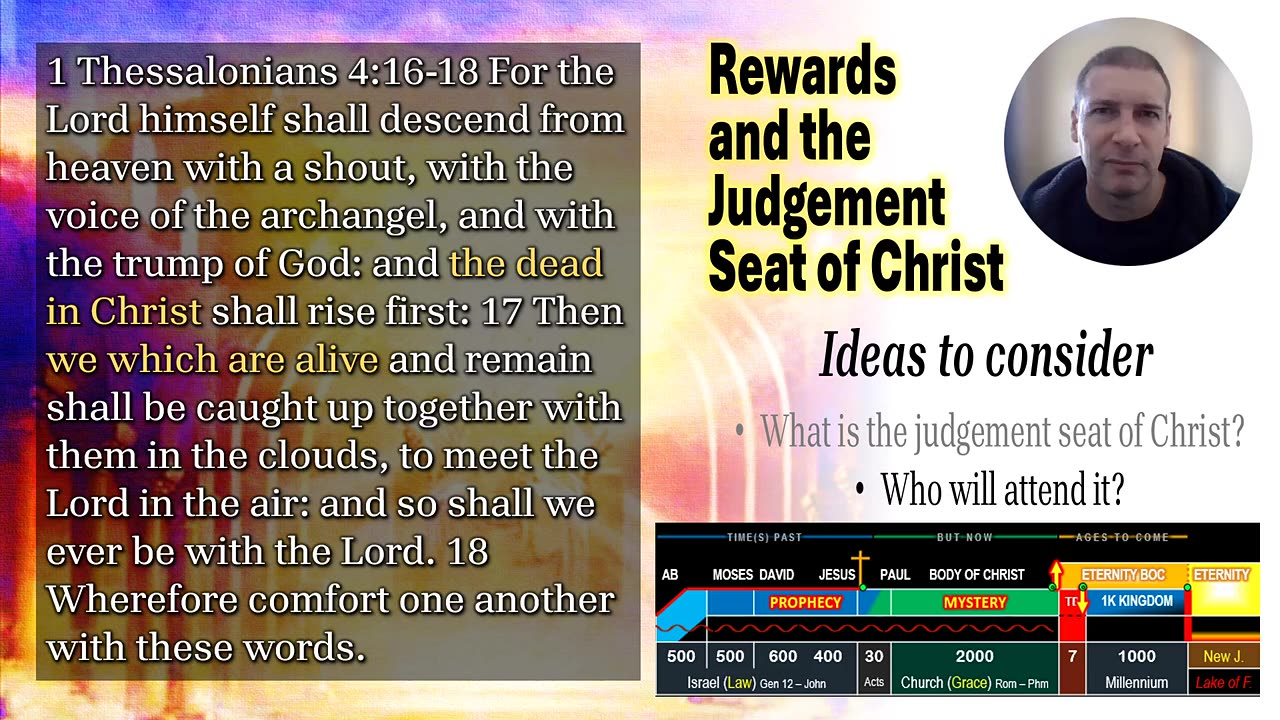 Rewards and the Judgement Seat of Christ (Part 2 - Who will attend it?)