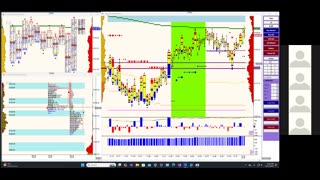 Bluewater Wrap and Trades for Dec 13