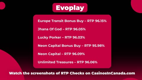 Real RTP and HOT.BET Casino's Review