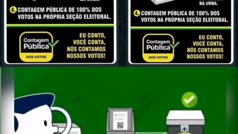 Eleição confiável é assim: Voto impresso auditável nas urnas eletrônicas