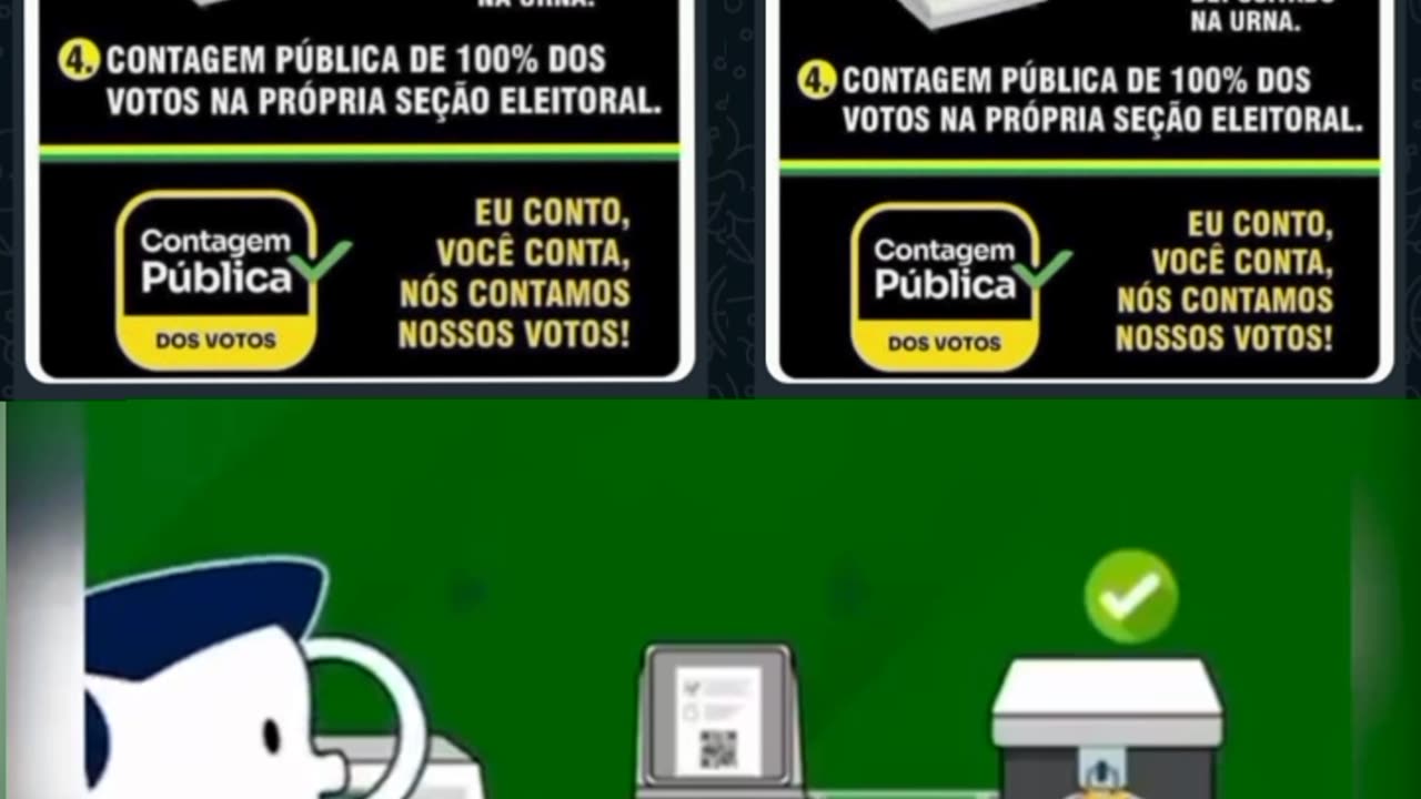 Eleição confiável é assim: Voto impresso auditável nas urnas eletrônicas