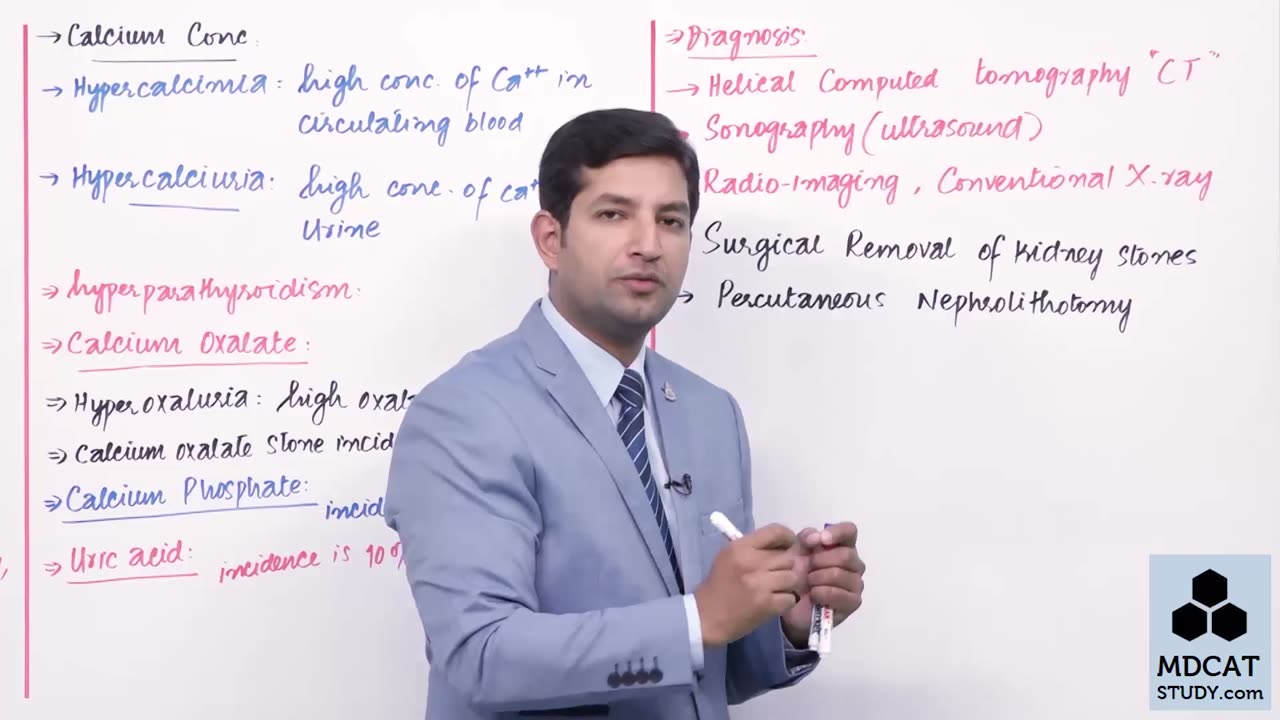 LEC#11 KIDNEY STONES