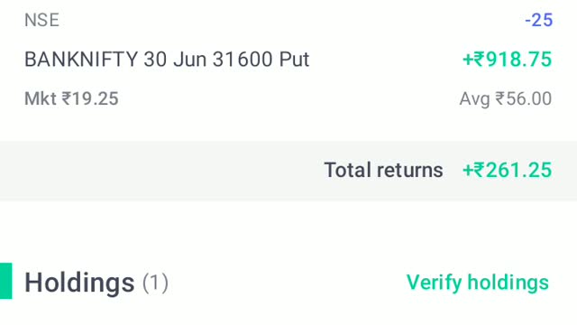 Banknifty Options trading strategy of straddle
