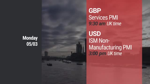 Important Economic News in 60 Seconds - 5 – 9 March 2018