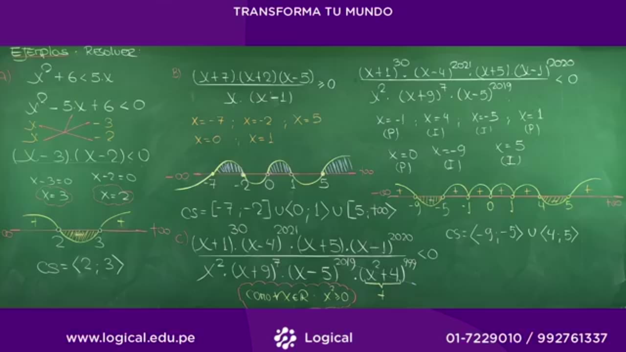 ANUAL LOGICAL UNI 2021 | SEMANA 16 | ÁLGEBRA S2