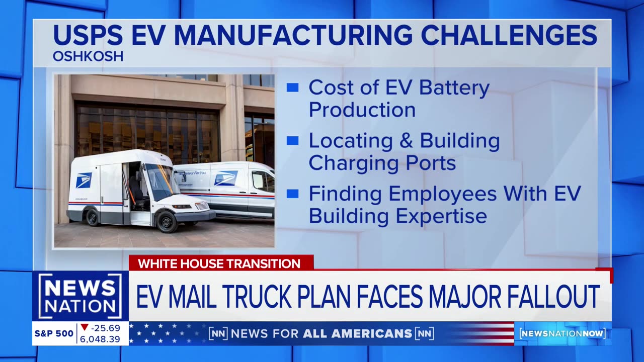 Average American wouldn't notice privatization of USPS: Auto journalist | NewsNation Now