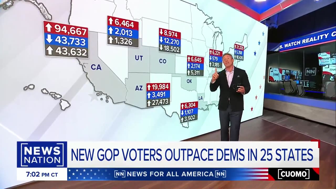 Voter Registration is Telling Us A Lot About the 2024 Race