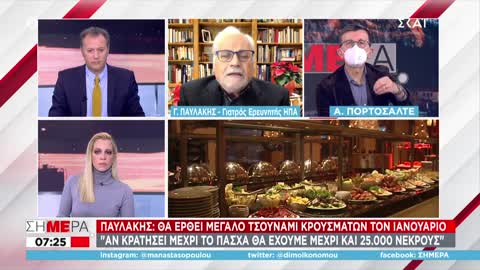 ΠΑΥΛΑΚΗΣ-ΔΕΝ ΥΠΑΡΧΟΥΝ ΕΜΒΟΛΙΑΣΜΕΝΟΙ Κ ΑΝΕΜΒΟΛΙΑΣΤΟΙ ΜΕ ΤΟ 0