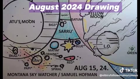 Nibiru Followers Anonymous- Light Pinch In