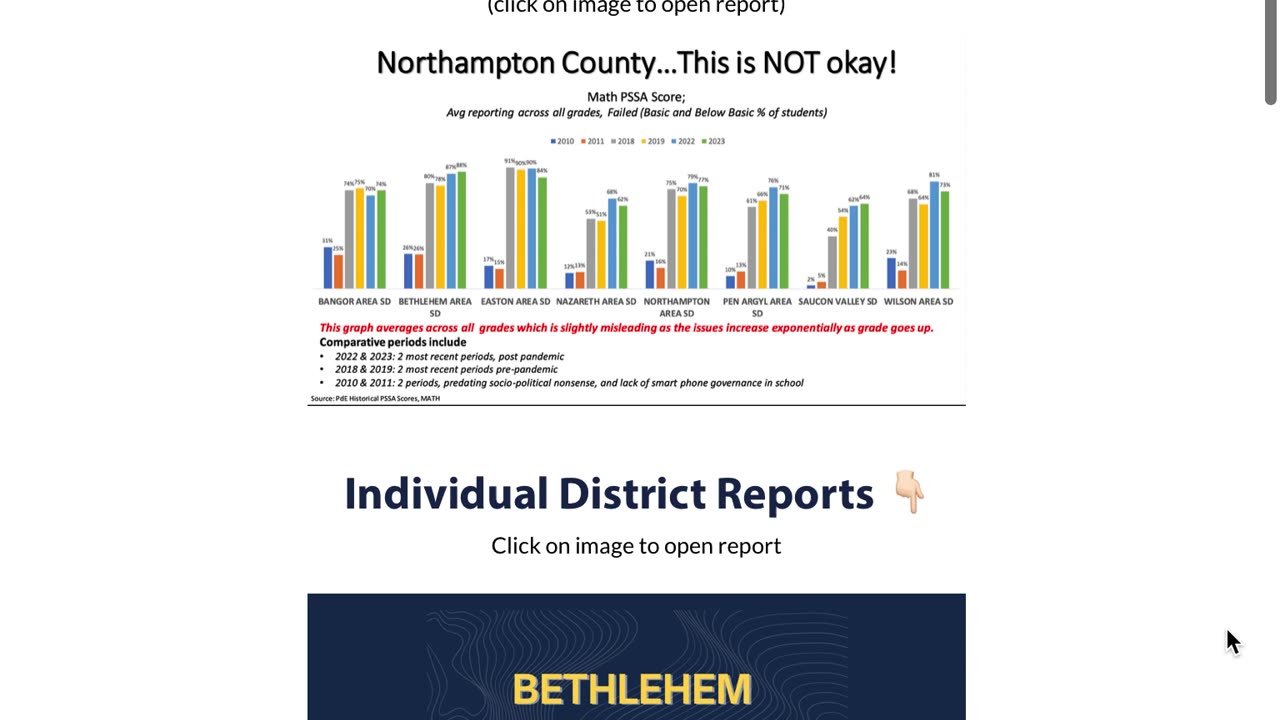 M4L Northampton County Performance Reports