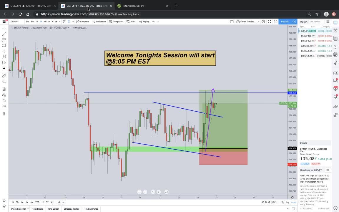 FIBONACCI TRAINING LESSON