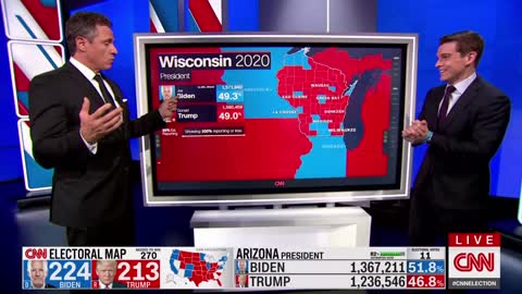 CNN'S LIVE REACTION TO WISCONSIN BALLOT DUMP!