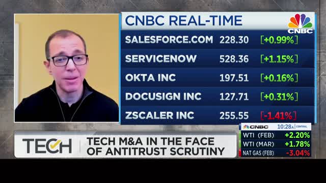 Eric Mandl from Guggenheim Securities on Dynamics in Disruptive Tech and Capital Markets Driving M&A
