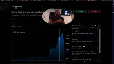 From $10,000 to $1,000,000 Investing In Crypto