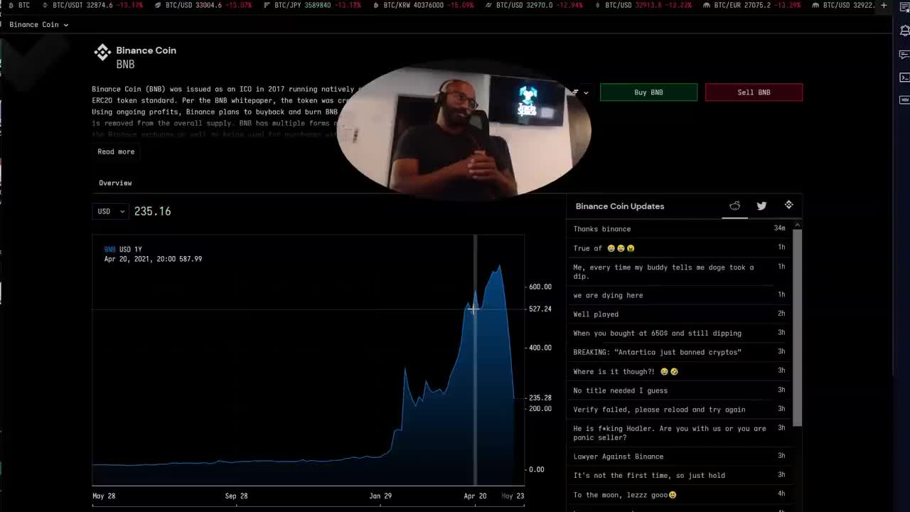 From $10,000 to $1,000,000 Investing In Crypto