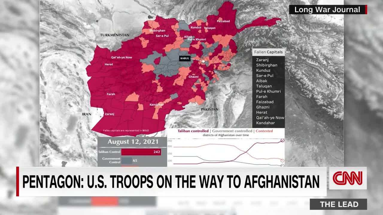 Taliban in Afghanistan 2021