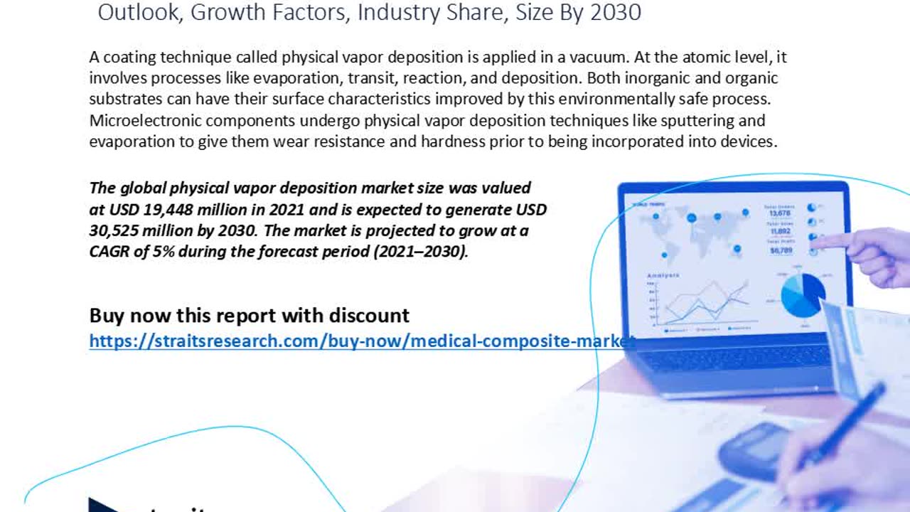 Physical Vapor Deposition Market Industry Outlook: Forecasting Market Trends and Growth