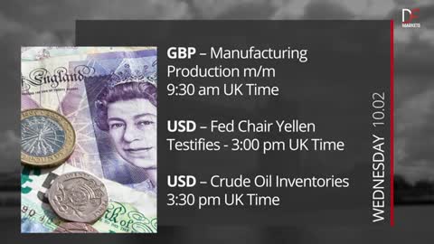 Important Economic News in 60 Seconds - 8 - 12 February 2016