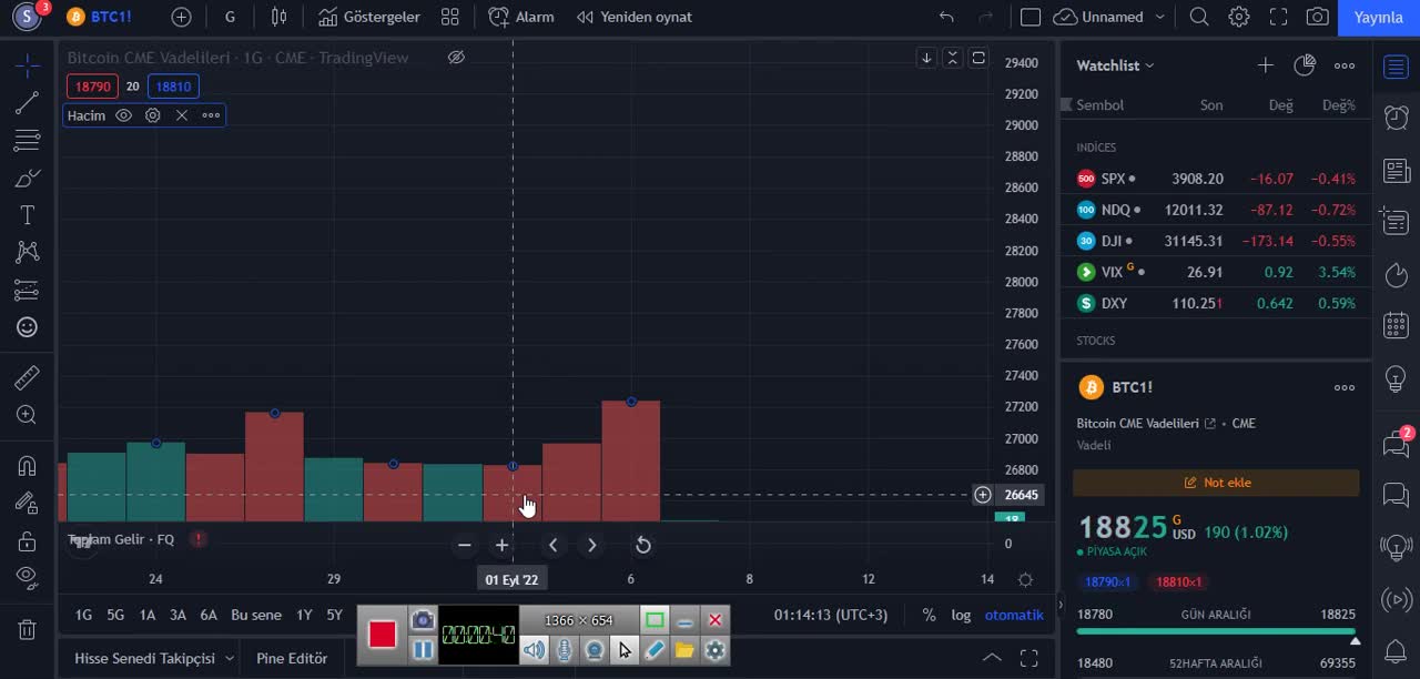 Bitcoin 'bear flag' breakdown targets $15K as US dollar hits 20 year high