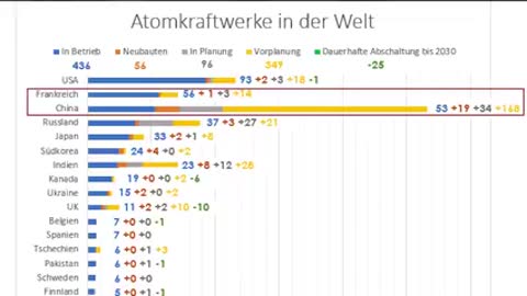 Deutschland: Grüne Geisterfahrt in die Armut 🤔