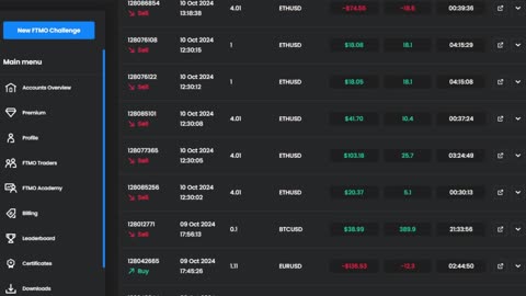 PROFITS $4,269.82 TRADING CHALLENGE