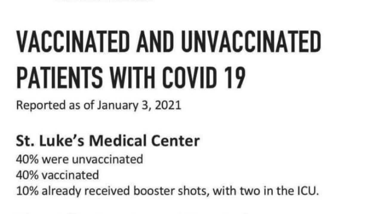 More vaxxed are hospitalized than unvaxxed in St. Luke's, PGH, MMC