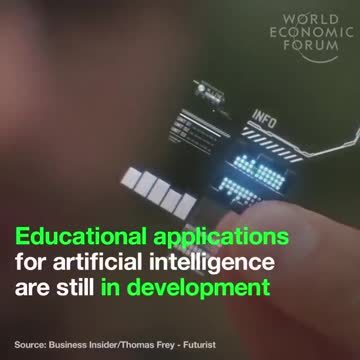 2240. Robot teachers by 2030.