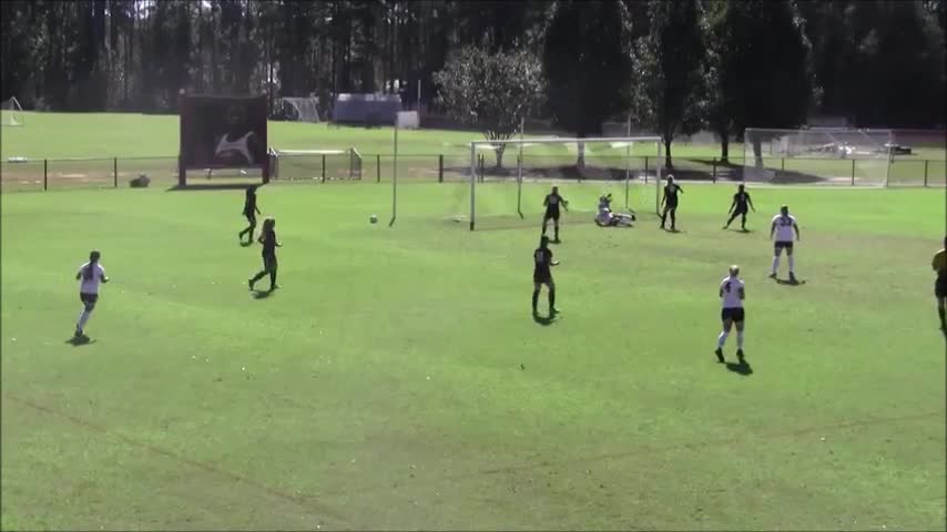 Fundamentals of Goalscoring