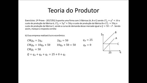 Microeconomia 107 Teoria do Produtor Poder de Mercado Exercícios