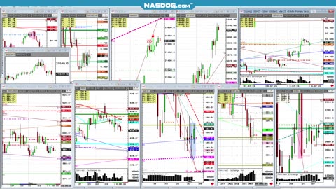 Silver Dec 5th- 3min pre Qtr-end look, $5 break over?