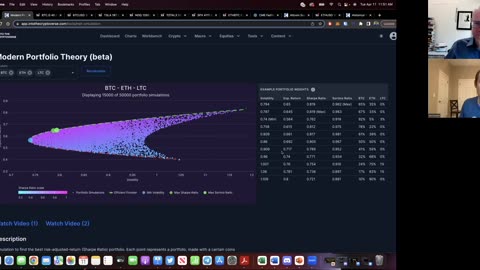 Dr. Benjamin Cowen on cryptocurrency, bitcoin, & more UConline interview with @intothecryptoverse