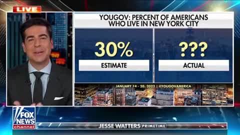 Jesse Watters: What is the black, gay, LGBT, population in the USA?